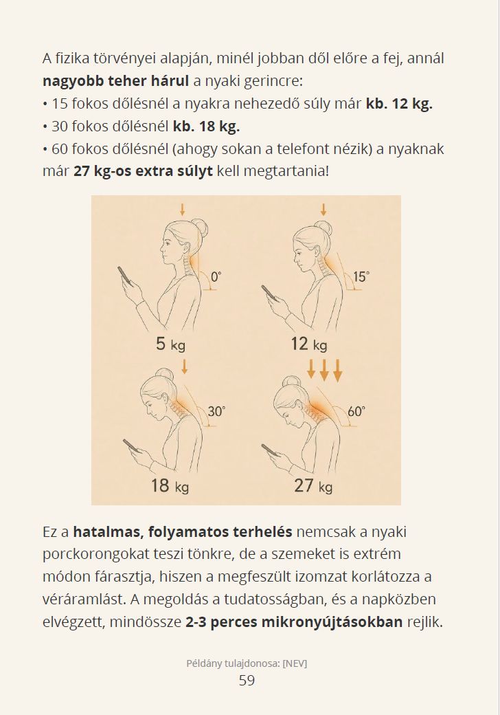 A nyaki terhelés és ergonómia összefüggései